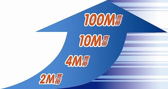 大宽带服务器租用的优势 大宽带服务器租用的优势
